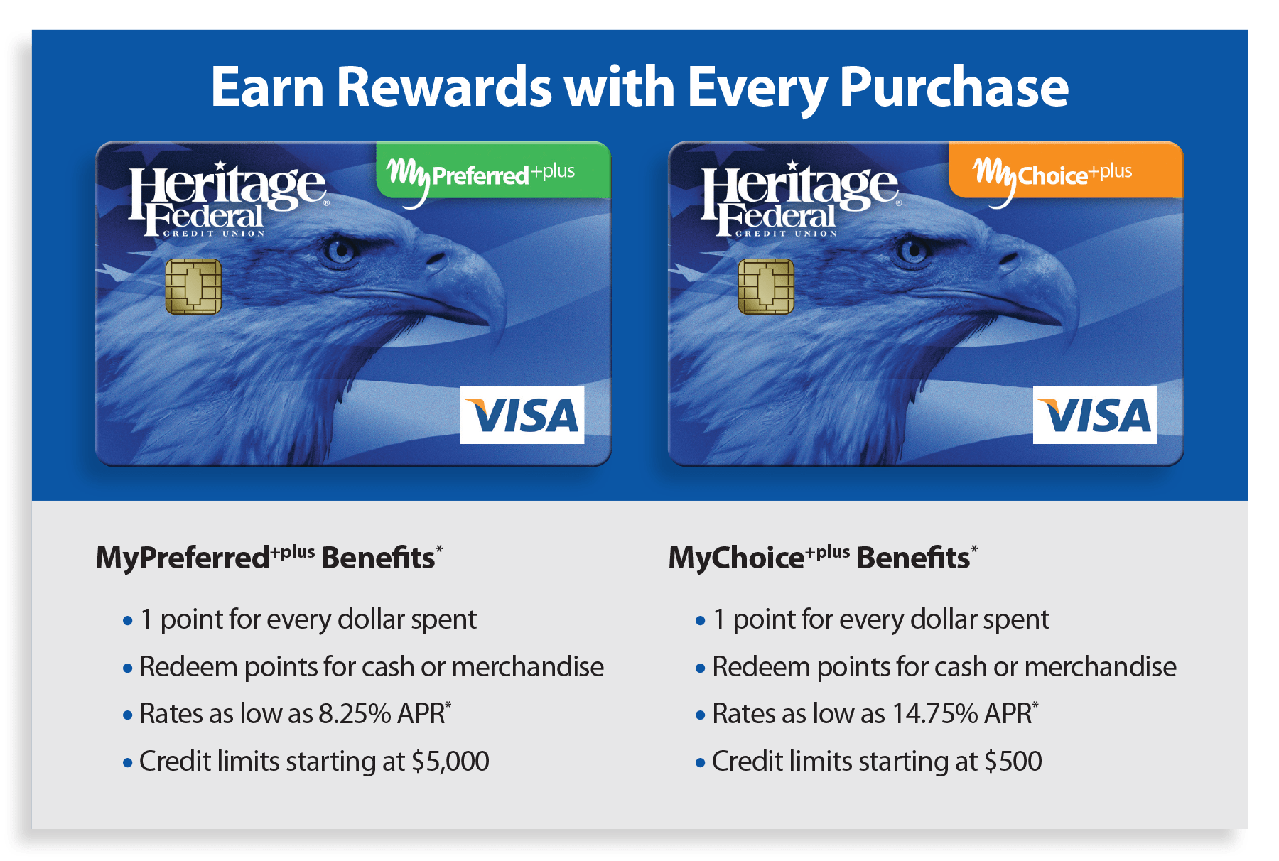 earn rewards with every purchase